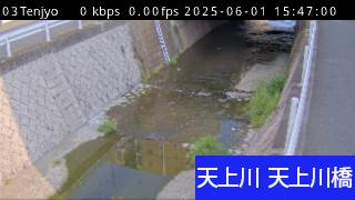 天上川 天上川橋の現在の映像